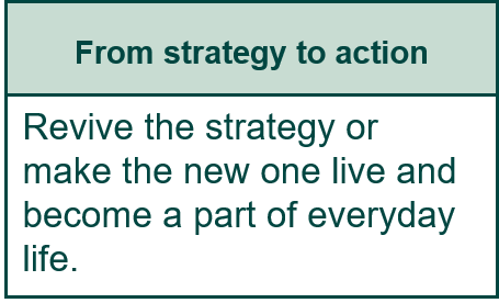 Strategy for action