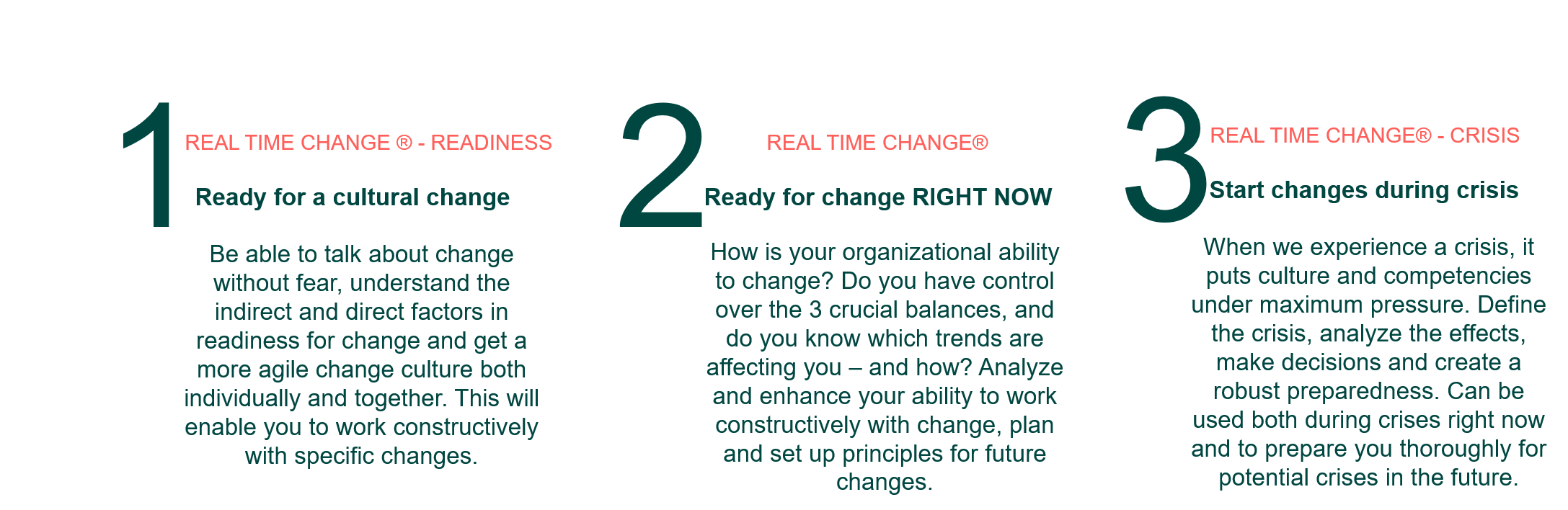 Change management - Model - The three concepts
